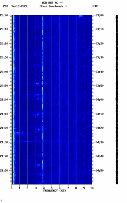 spectrogram thumbnail