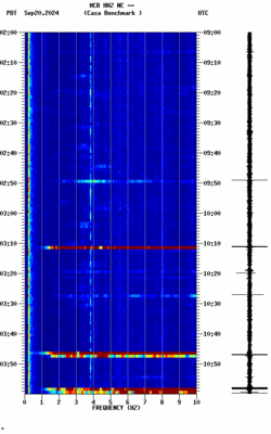 spectrogram thumbnail