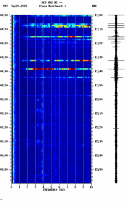 spectrogram thumbnail