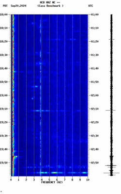 spectrogram thumbnail