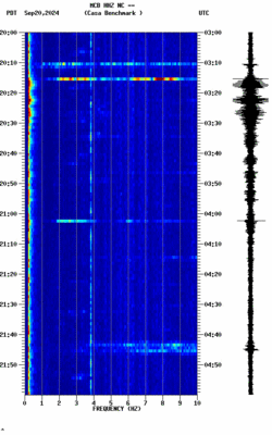 spectrogram thumbnail