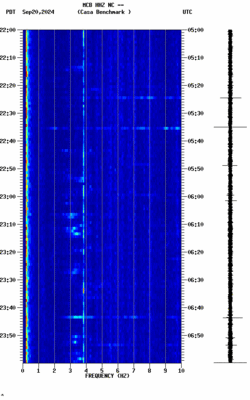 spectrogram thumbnail