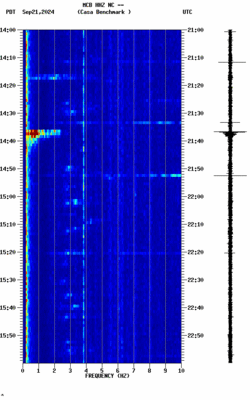 spectrogram thumbnail