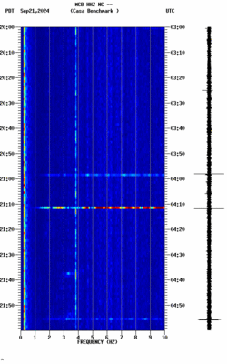 spectrogram thumbnail