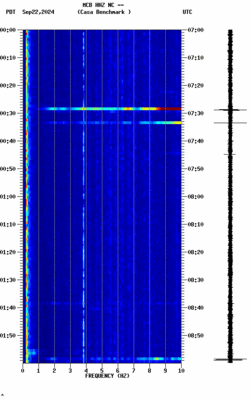 spectrogram thumbnail