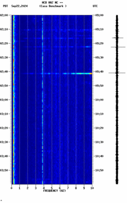 spectrogram thumbnail