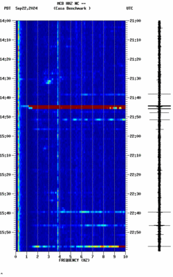 spectrogram thumbnail