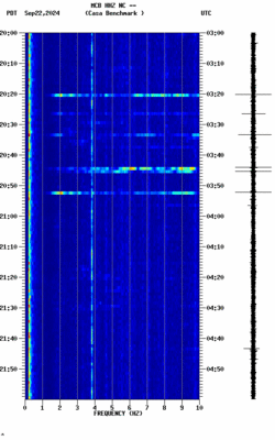 spectrogram thumbnail