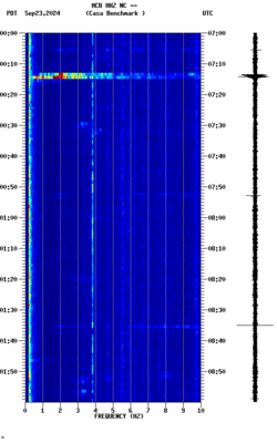 spectrogram thumbnail