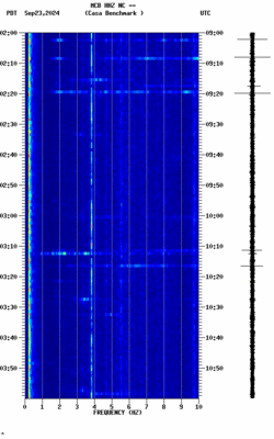 spectrogram thumbnail