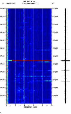 spectrogram thumbnail