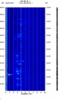 spectrogram thumbnail