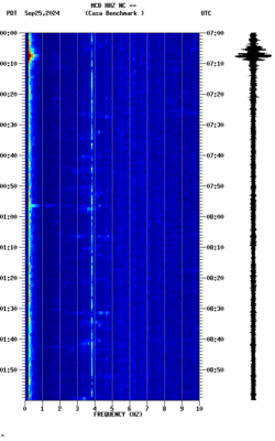 spectrogram thumbnail