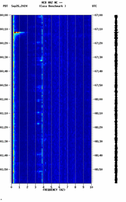 spectrogram thumbnail