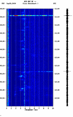 spectrogram thumbnail