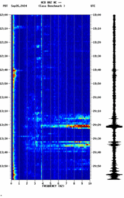 spectrogram thumbnail