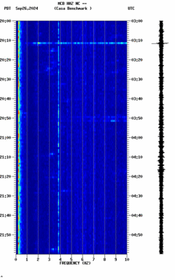 spectrogram thumbnail