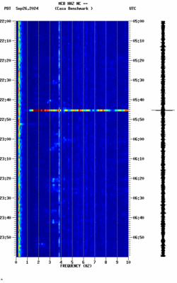 spectrogram thumbnail