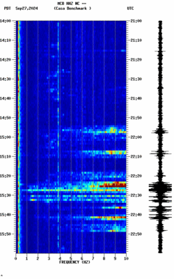 spectrogram thumbnail