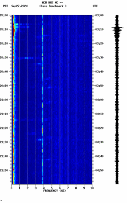 spectrogram thumbnail