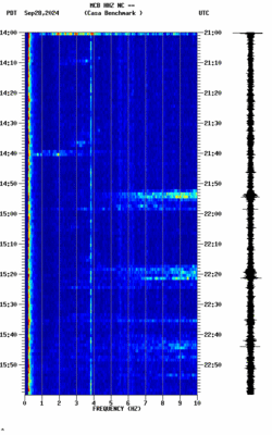 spectrogram thumbnail