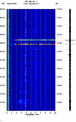 spectrogram thumbnail