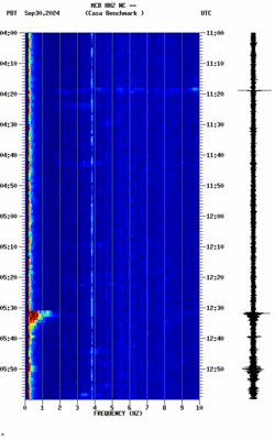 spectrogram thumbnail