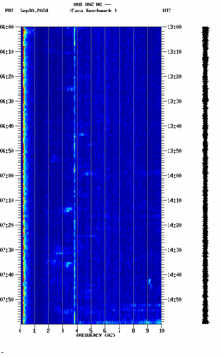 spectrogram thumbnail