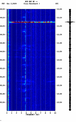 spectrogram thumbnail