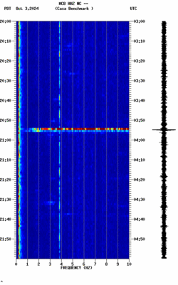 spectrogram thumbnail