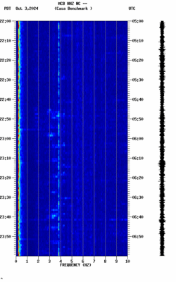 spectrogram thumbnail