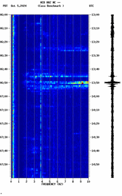 spectrogram thumbnail