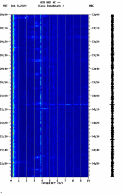 spectrogram thumbnail