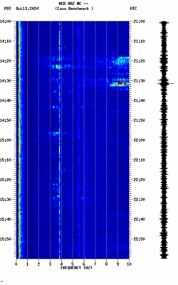 spectrogram thumbnail