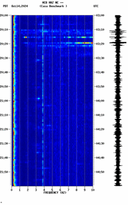 spectrogram thumbnail