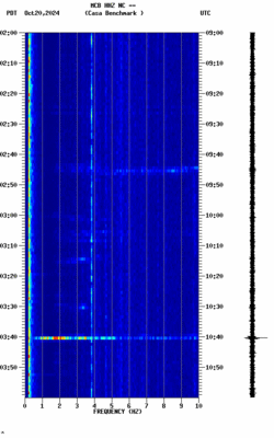 spectrogram thumbnail