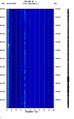 spectrogram thumbnail