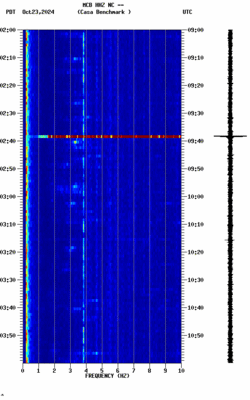 spectrogram thumbnail