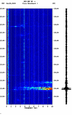 spectrogram thumbnail