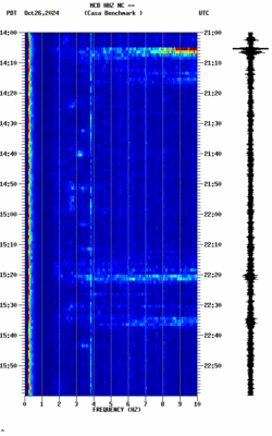 spectrogram thumbnail