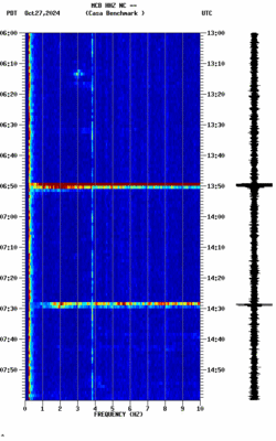 spectrogram thumbnail