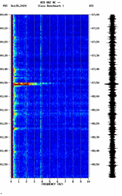 spectrogram thumbnail