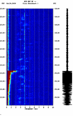 spectrogram thumbnail