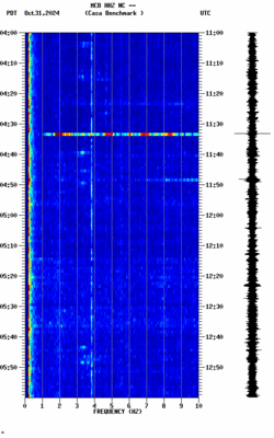 spectrogram thumbnail