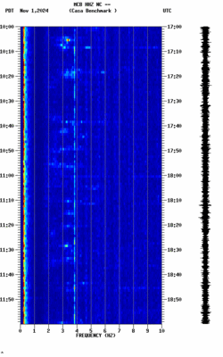 spectrogram thumbnail