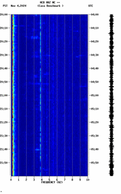 spectrogram thumbnail