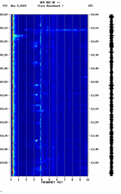 spectrogram thumbnail