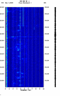 spectrogram thumbnail