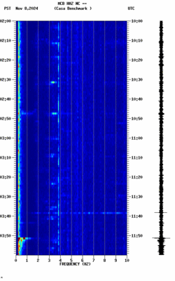 spectrogram thumbnail