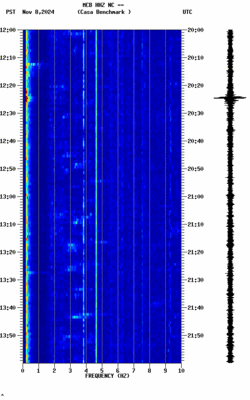 spectrogram thumbnail